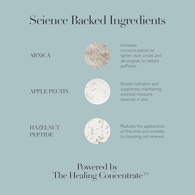 Omorovicza Reviving Eye Cream (0.51 oz), Under Eye Brightener Cream with Arnica, Alfalfa Extract & Hazelnut Peptide, Under Eye Cream to Brighten Dark Circles, Reduce Puffiness & Smooth Fine Lines