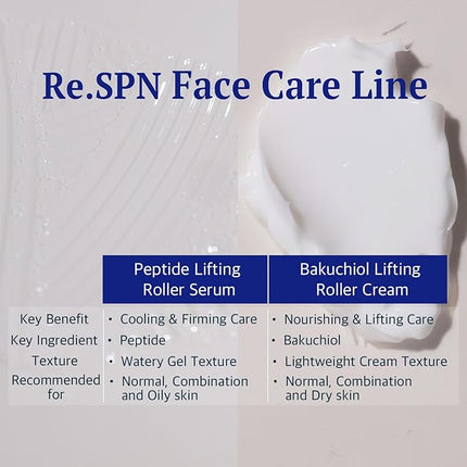 Re.SPN Peptide Lifting Roller Serum – For Wrinkles, Lifting & Pore Tightening on Face & Neck with Gua Sha Applicator, Vegan, Anti-wrinkle Peptide, Niacinamide, K-Beauty (1.69 fl oz)