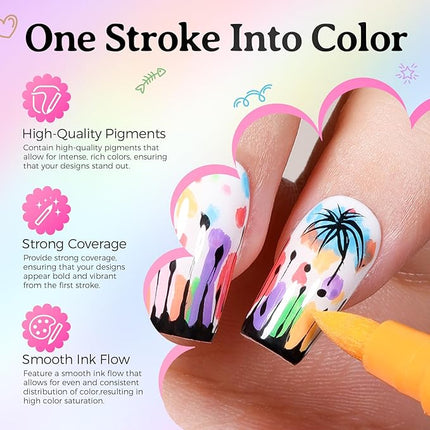 GELLAKTIK 24 Colors(12Pcs-dual) Nail Art Pens Set, 3D Nail Polish Pens Quick-Drying Acrylic Paint Markers, Dotting Liner Brush for DIY Nail Design, Home & Salon Manicure Tools, MarkerPen