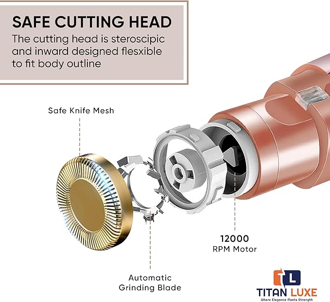 Facial Hair Removal for Women, Face Shavers for Women, Portable Lady Face Electric Razor for Lip, Peach Fuzz, Chin with USB Rechargeable