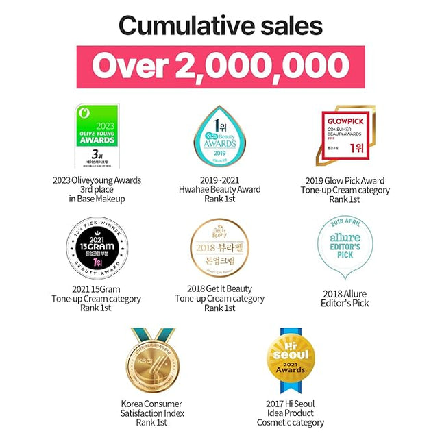 COSNORI W. Dress Tone-up Cream -Quick Skin Tone Balancer – Evens Out Complexion - No Makeup Natural Look - Long-Lasting Hydrating & Sebum Control Face and Body – Vegan, No Animal Tested – 1.7 fl. oz.