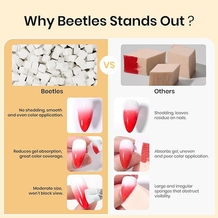Beetles 150Pcs Soft Nail Sponges for Ombre, White Nail Sponge with Grabbing Pen, Blooming Nails Art Brushes, Gradient Manicure DIY Tools, Professional Accessories Supplies for Home and Salon Use
