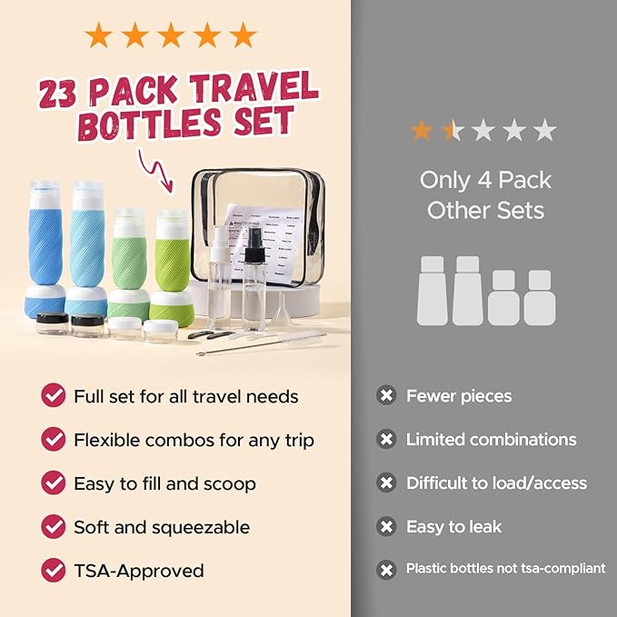 23 Pack TSA Approved Travel Bottles for Toiletries, Leak Proof Refillable Travel Size Containers Kit with Silicone Squeezable Bottles Jars for Shampoo Lotion Conditioner, in Clear Bag, Blue