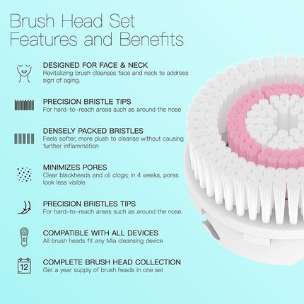 Brushmo Brush Head Replacements Compatible with Clarisonic Mia 1, Mia 2, Mia Fit, Alpha Fit, Smart Profile Uplift and Alpha Fit, Radiance Facial 4 Pack (Radiance)