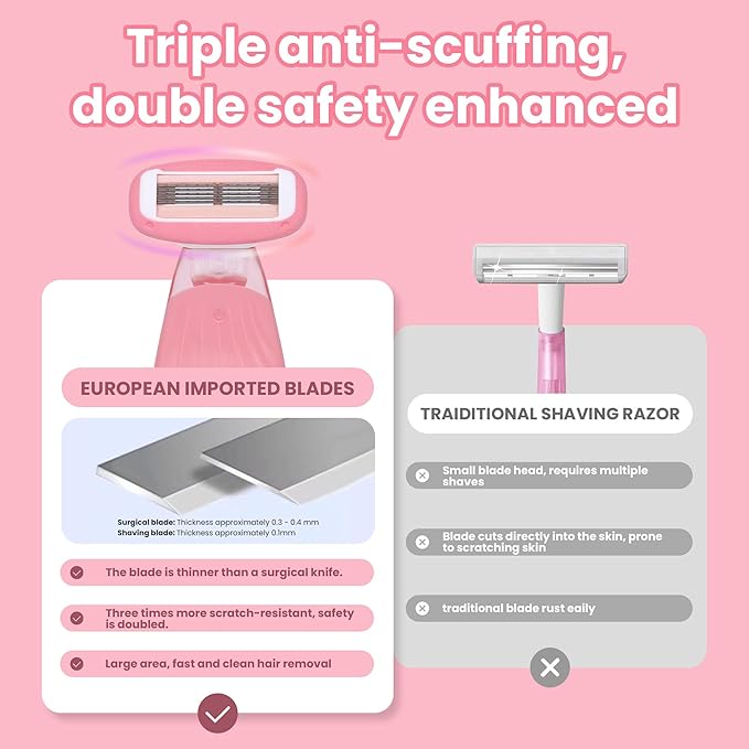 Women Razors for Sensitive Skin, Travel Razors Shaving Kit Essential - 5-Blade for Sensitive Skin - Bikini, Legs, Underarms - 1 Handle & 3 Refill Cartridges - Pink