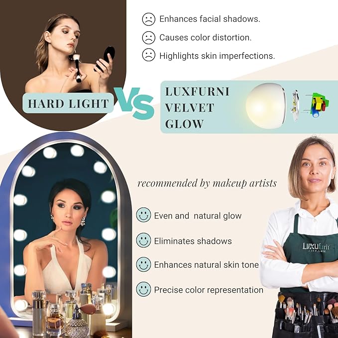 LUXFURNI Vanity Mirror with Lights, 24.5" x 15.8" Arched LED Makeup Mirror, Lighted Hollywood Mirror with Lights, Smart Touch Control Dimmable 3 Modes Light, White