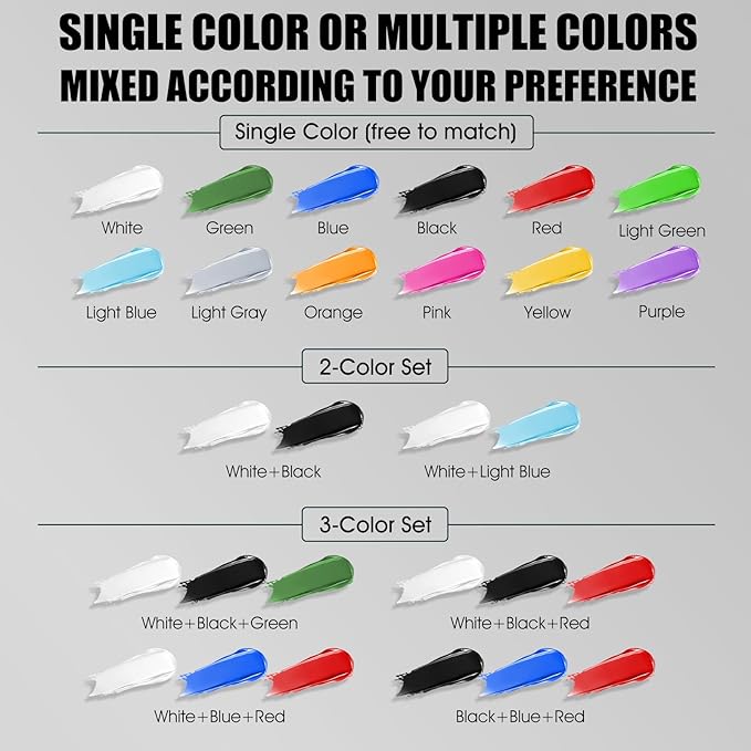 Red Face Body Paint Stick, Eye Black Stick for Sports, Waterproof Full-Coverage Red Face Makeup for Halloween Zombie Clown Vampire Joker Devil Cosplay Makeup