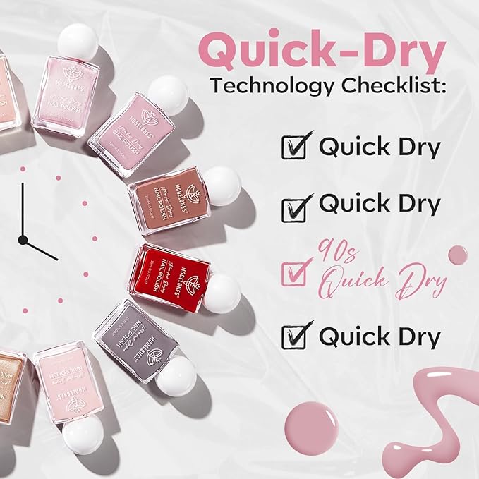 modelones Natural Pink Nail Polish, 15 ml Baby Pink Quick Dry Nail Lacquer Strengthener Long Last Shine Fingernail Toe Nail Art DIY Home Travel Manicure Gift for Women Girls 0.5 Fl Oz