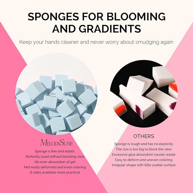MelodySusie 100Pcs Soft Nail Sponges for Ombre, Nail Art Sponges With Grabbing Pen, Blooming Nails, Gradient Nail, Manicure Nail Art Tools, Professional Accessories for Home and Salon Use, Blue