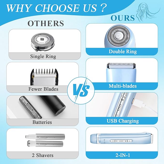 2 in 1 Bikini Trimmer for Women Dual Head Electric Razors IPX7 Waterproof Wet & Dry Use, Electric Shaver for Women Private Area Facial Body Underarm Leg Arm Hair Remover for Pubic Hair