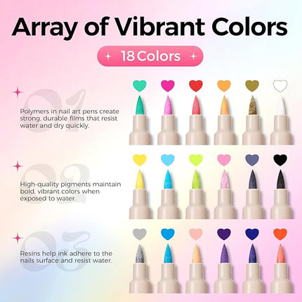 GELLAKTIK 18 Colors Nail Art Pens Set, 3D Nail Polish Pens Quick-Drying Acrylic Paint Markers, Dotting Liner Brush for DIY Nail Design, Home & Salon Manicure Tools