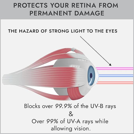Super Sunnies Flex UV Eye Protection, FDA Compliant Tanning Bed Goggles, Red Light Therapy Glasses, 2 Pack