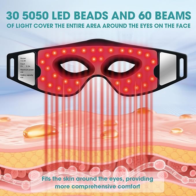 Red Light Therapy for Eyes, 5 Modes LED Eye Mask for Skin Rejuvenation, Anti-Aging, Boost Collagen, Under Eye Red Light Therapy Device for Dark Circles, EyeBags, Wrinkles