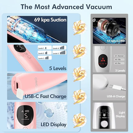 Blackhead Remover Pore Vacuum with Camera - Upgraded Black Head Remover for Face, Electric Acne Comedone Whitehead Extractor Tools - 5 Modes, 3 Probes, Pimple Popper Tool Ki