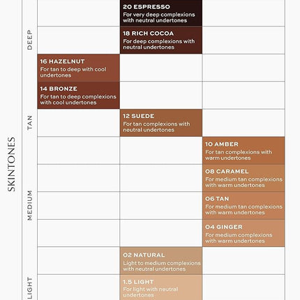 MAKE Beauty Diffusion Dew Skin Tint. Sheer to Medium Coverage Radiant Finish. Blurring, Smoothing, and Brightening for Glowing Complexion. Enhanced with Niacinamide and Adenosine. Suede 12