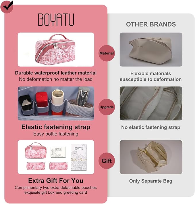 BOYATU Travel Makeup Bag for Women: Large Capacity Make up Bag with Compartments - Vegan Leather Cosmetic Bag set of 3 - Waterproof Toiletry Bag with Handle & Divider(D-04Pink)