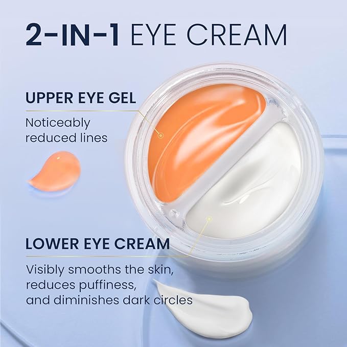 Dual Eye Cream with Advanced Retinol, Peptides, Caffeine for Puffy Eyes and Dark Circles, Wrinkles, Anti Aging, Under Eye Bags Treatment, Instant Tightener, Fragrance Free, 0.68 OZ