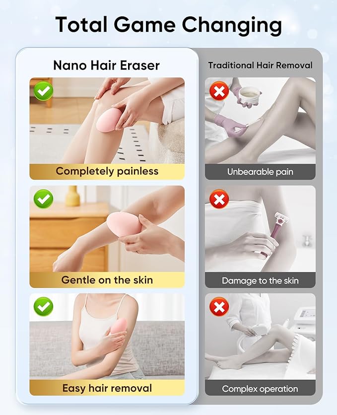 Crystal Hair Eraser for Women and Men, Reusable Crystal Hair Remover Magic Painless Exfoliation Hair Removal Tool, Magic Hair Eraser Device for Legs Back Arms (Pink)