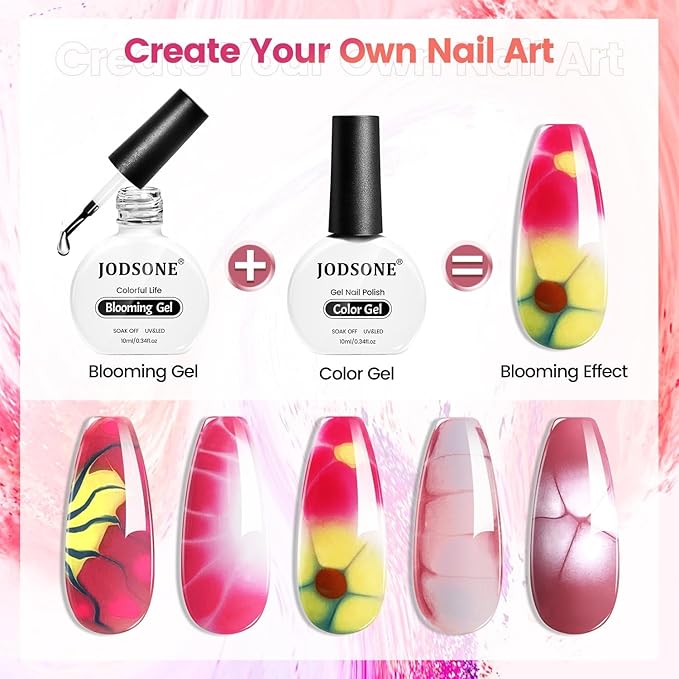 JODSONE Blooming Gel Nail Polish,2pcs 10ml Clear Blooming Gel for Marble,Watercolor,Floral Print,Gradient & Tie Dye Nail Art Effects for Women
