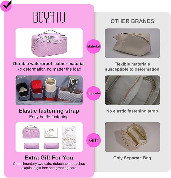 Travel Makeup Bags Cosmetic Organizer Bag: Quilted Make up Bag Set of 3 - PU Leather Toiletry Bags for Women - Portable Makeup Organizer with Compartments & Handle & Divider (14-Purple)