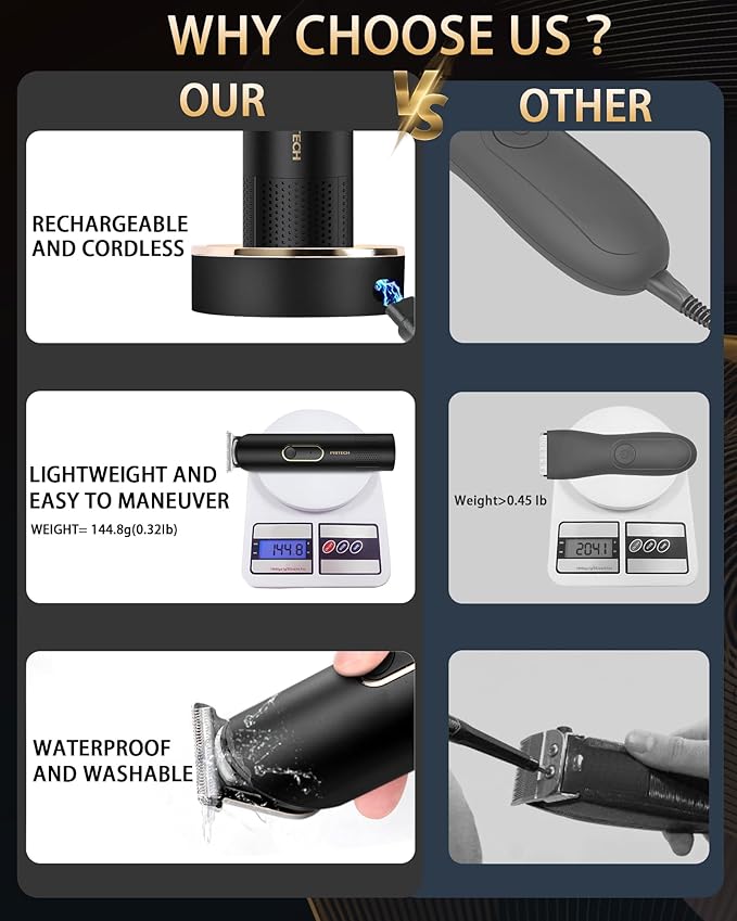 PRITECH Beard Trimmer for Men - Rechargeable Men's Electric Trimmer & Razor, Cordless Body Groomer for Face, Neck, Groin & Manscaping, Includes Standing Charging Dock, Ideal Gift for Men, Black