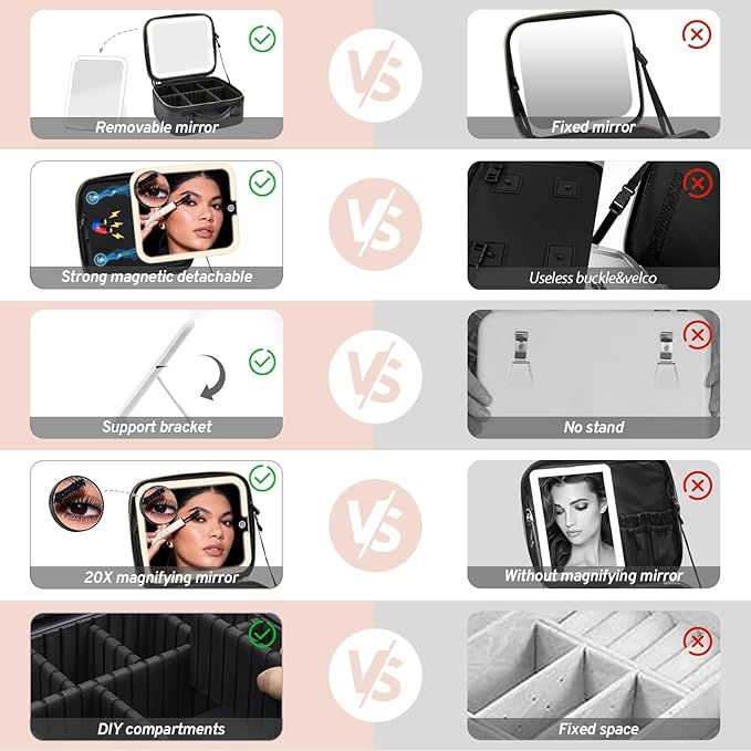 Travel Makeup Bag with Magnetic Removable Lighted Mirror, Cosmetic Bag Organizer with Mirror 360° Angle, Tri-Color LED Lighted Makeup Case, Portable Makeup Travel Train Case with Adjustable Dividers