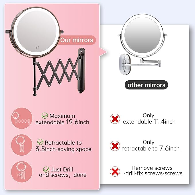 Rechargeable Wall Mounted Makeup Mirror - 8 Inch Double Sided 1X/10X Magnifying Mirror with 3 Color Lights Dimmable Touch Screen, 360°Swivel 19.6 Inch Extendable Accordion Bathroom Mirror