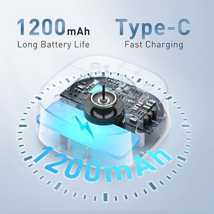 Electric Makeup Brush Cleaner - 9000 RPM Makeup Brush Cleaning Machine, IP65 Waterproof Automatic Makeup Brush Cleaner for Makeup Sponges and Brushes(White)