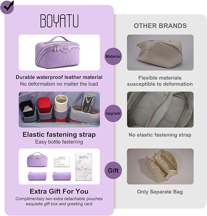 BOYATU Travel Makeup Bag for Women: Cosmetic Organizer Bag with Compartments - Leather Make up Bags Set of 3 (Purple)