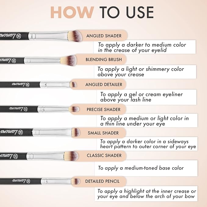 Eye Makeup Brushes Eyeshadow Brush Set - 7pcs Soft Synthetic Brush Kit - For Blending Eyeshadow, Eyeliner, Crease, Eyebrow - Long Lasting, Apply Better, Flawless Look Makeup