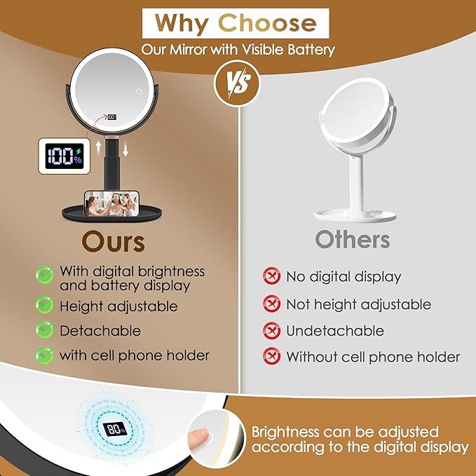 MIYADIVA Makeup Mirror with Lights, 30X/1X Magnifying Mirror with Digital Display, Height Adjustable Desk Mirror, Detachable for Travel, Vanity Mirror with Phone Holders and Tweezers, Black