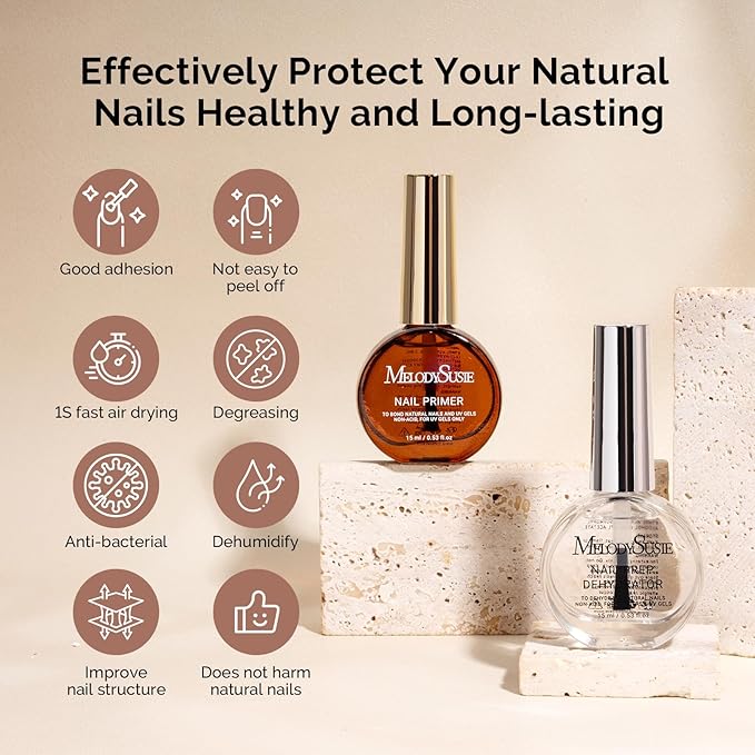 MelodySusie 2PCS Nail Dehydrator and Primer, Professional Natural Hema Free and Acid Free Primer,Dehydrator for Acrylic Powder and Gel Nail Polish,Fast Dry 15ML