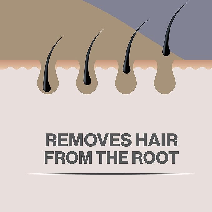 Epilady Epilator Bundle, Full Body + Facial Epilator Combo: Legend 5 Full Body Epilators & Epilady Esthetic Facial Hair Removal Device Epilators for Women Hair Removal