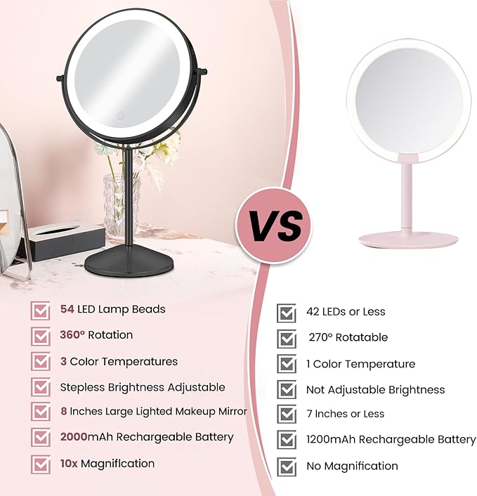 8" Vanity Mirror with Lights Rechargeable, 1X/10X Magnifying Makeup Mirror with Touch Screen, 54 LED Adjustable Brightness, 3 Color Modes, 360° Rotation for Tabletop & Bedroom