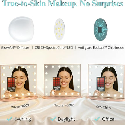 LUXFURNI Hollywood Glamour Vanity Mirror with 4 Extra Bottom Bulbs | Shadow-Free, Perfect Makeup View | Desk & Wall Mountable | 3 Color Modes for Office, Outdoor, Party Looks | USB Charging