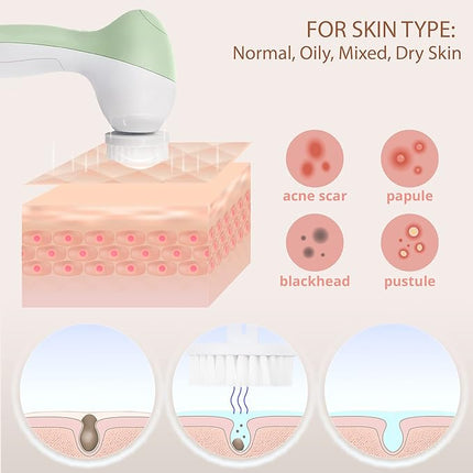 Facial Cleansing Brush Face Scrubber Exfoliating Cleaning Skin Care Cleanser Wash Women Girls Electric Beauty Powered Exfoliator Skincare Spin Tools Scrub Washer Self Care by VISOFO (Jade)