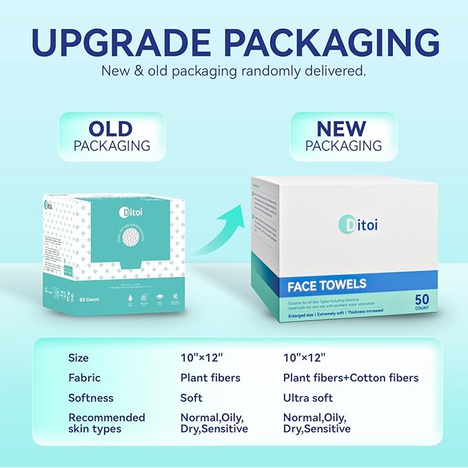 Disposable Face Towels,Ultra Thick Face Towelettes XL, Lint-Free Facial Wipes for Makeup Removal & Gentle Skin Care,10"×12", 200 Count (4 Pack),Pearl-textured