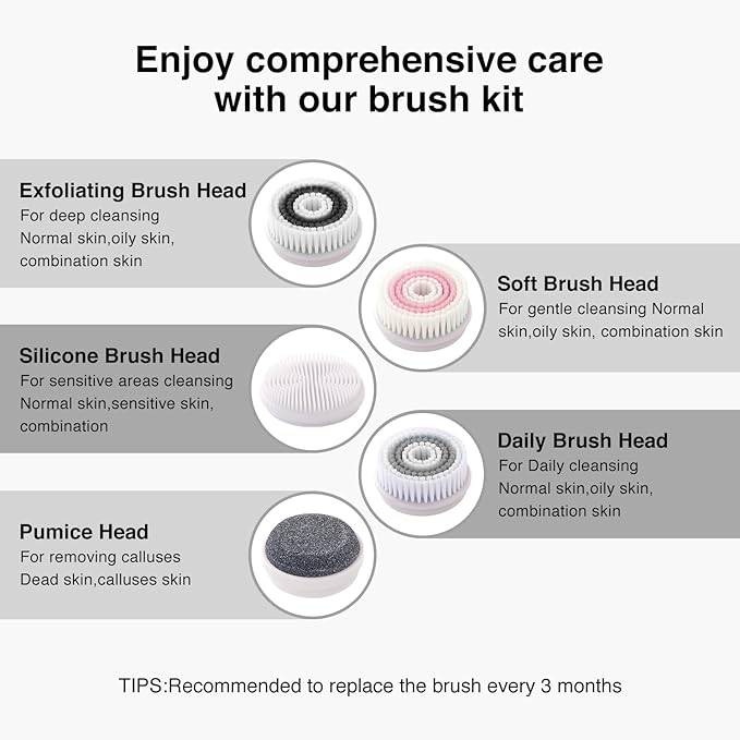 Face Scrubber Exfoliator, Rechargeable Facial Cleansing Brush with 5 Brush Heads, Deep Cleaning for All Skin Types, Black