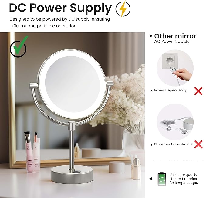 KIBI Circular Lighted Makeup Mirror with LED Lights and Magnification | 360-Degree Swivel with Adjustable Brightness, Dual-Sided Mirror for Desk with 5X Magnification (Brushed Nickel, KMM104)