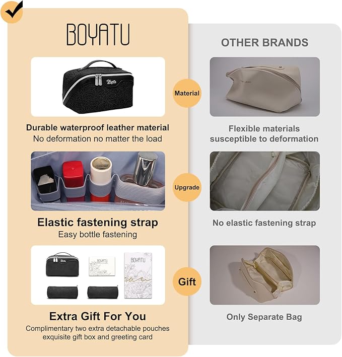 BOYATU Travel Makeup Bags for Women: Vegan Leather Cosmetic Bag Set of 3 - Large Capacity Make up Bag with Divider - Wide Open Waterproof Toiletry Organizer Bag with Handle (L12-Black)