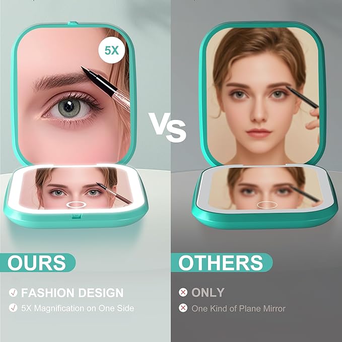 S'bagno LED Makeup Mirror with 1X/5X Magnification, Dimmable Light, Rotation for Beauty, Makeup, Skincare & Grooming, Blue