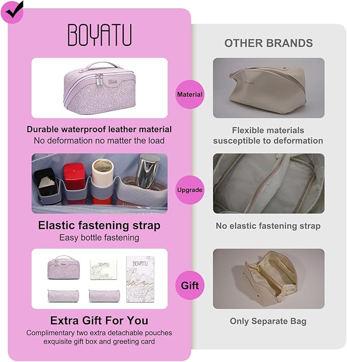 BOYATU Travel Makeup Bags for Women: Vegan Leather Cosmetic Bag Set of 3 - Large Capacity Make up Bag with Divider - Wide Open Waterproof Toiletry Organizer Bag with Handle (L12-Violet)