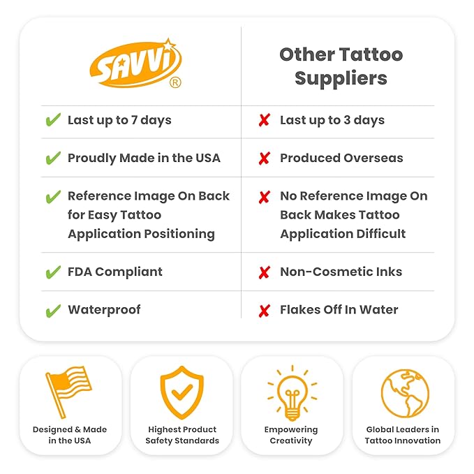 Savvi - 50 SpongeBob Temporary Tattoos: Skin-Safe Ink, Great for Birthday Parties, Gifts for Boys and Girls Ages 4-12+, Made in the USA [6 sheets, 50 count]