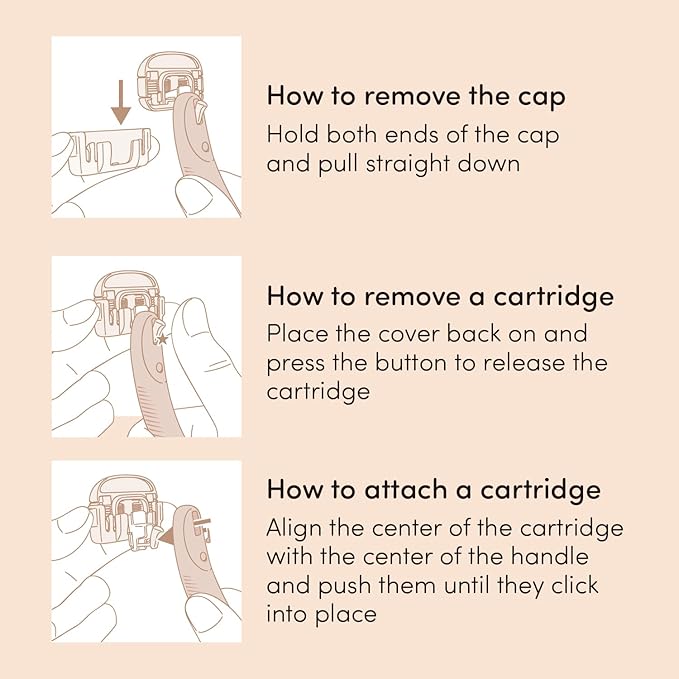 Kai Miness 5 Blade Razor Refill Cartridges, Gentle Beauty Groomer for Hair Removal, Ideal for Sensitive Skin, Japanese Steel Removes Body Hair, 3 Count