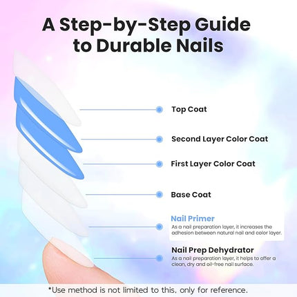 Lavender Violets 15ml Nail Primer for Gel Nail Polish, Fast Air Dry, Acid-Free Dehydrator Base Bond Foundation A108