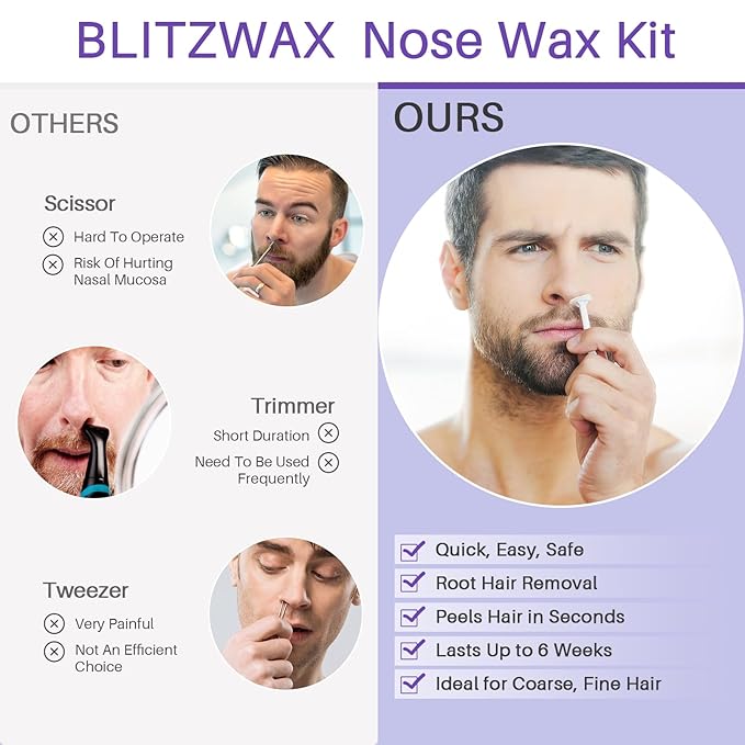 BLITZWAX Nose Wax Sticks for Hard Wax Hair Removal 110pcs Waxing Sticks Kit for Beard, Armpits, Chest, Back and Legs Applicators for Men's At-Home Waxing, Includes 40pcs Mustache Guards