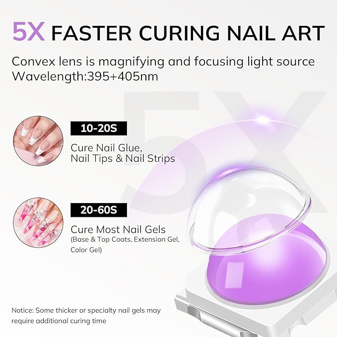 Lavinda Handheld UV Light for Gel Nails, Mini Nail Lamp, Portable Cordless Rechargeable UV Led Nail Lamp Nail Dryer for Fast Curing Gel Polish USB Flashlight for Home DIY Manicure