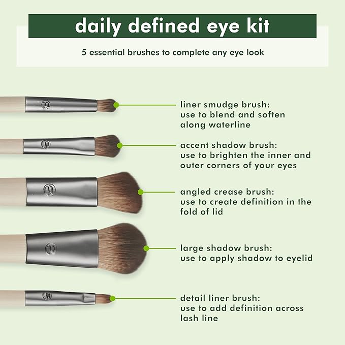 EcoTools Daily Defined Eye Brush Kit, Makeup Brushes For Liquid, Powder, & Cream Eyeshadow & Eyeliner Application, Eco-Friendly Eye Brushes, Synthetic Hair, Cruelty Free, 5 Piece Set