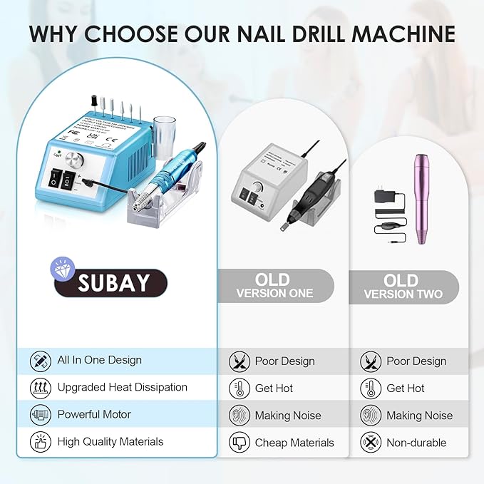 Subay 30000RPM Nail Drill Professional Electric File Acrylic Nails Kit for Acrylic Nails Remove Nail Gel Polish Manicure for Salon Home with 100pcs Sanding Bands, Dark Blue