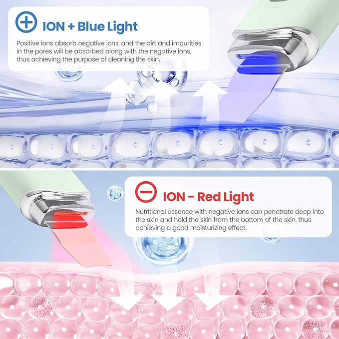 UNIWA Skin Scrubber Face Spatula, Skin Scrubber Pore Cleaner Blackhead Remover Tool for Deep Facial Cleansing - 4 Modes, Face Spatula with USB Charger, LCD Display, IPX7 Waterproof -Green